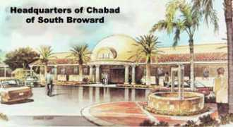 chabadsouthbroward.com Sgty