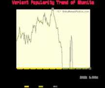 babynamespedia.com Shenita