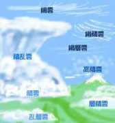 geocities.co.jp Shurui