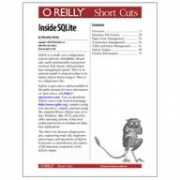 cvs.hwaci.com Sibsankar