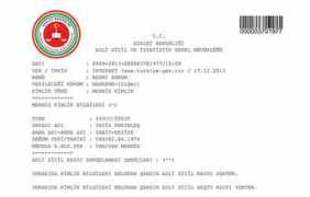 internethaber.com Sicil