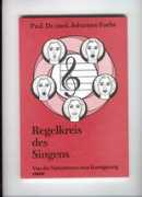 schmidmusic.de Singens