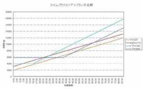 tomnekosoft.com Siplan