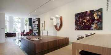 properti.kompas.com Sirkulasi