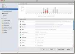 whoismadhur.com Slife