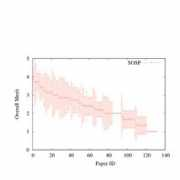 static.usenix.org Sosp