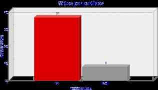 foros.elmundovino.com Sotodosos