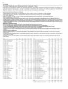 primeline.com Stressless