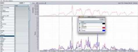 sultanik.com Sultanik