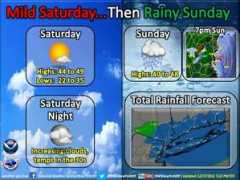blog.ctnews.com Sunrain