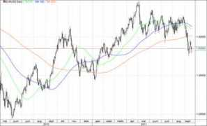 lhv.delfi.ee Sverdlik