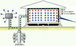 kasugai-k.com Tailan