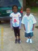 projects.ajc.com Tajiddin