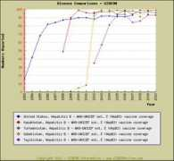 gideononline.com Tajus