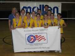 azregionvolleyball.org Teilborg