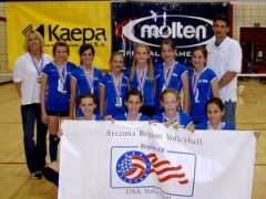 azregionvolleyball.org Teilborg