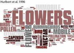 labs.bio.unc.edu Temeles