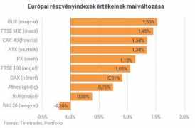 Terec