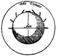 Terrele