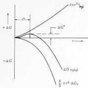 lpc1.clpccd.cc.ca.us Tetelman