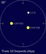 alcyone.de Theser
