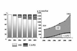 compendium.com.ar Tomilina