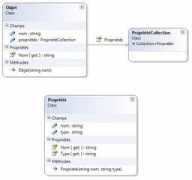 gilles.tourreau.fr Tourreau