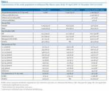 eurosurveillance.org Tramuto