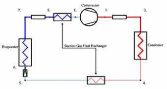 termo.utcluj.ro Trapta