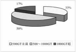 nippon.zaidan.info Trisila