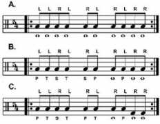 instrumentpro.com Tumbao