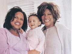 kitbraz.com Turkessa