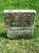 rootsweb.ancestry.com Tyrrill