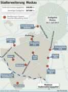 derstandard.at Ufert