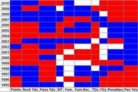aseaofblue.com Ukul