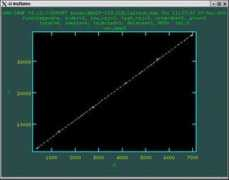 astro.caltech.edu Variance
