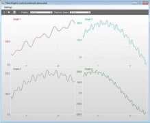 codeproject.com Vertically