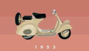 moto.avtomanija.com Vespi