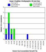 kgs.ku.edu Virgilian