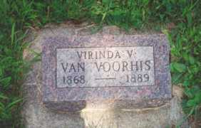 freepages.genealogy.rootsweb.ancestry.com Virinda