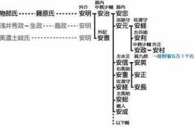 www2.harimaya.com Wakisa