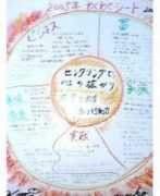 Wakuwaku