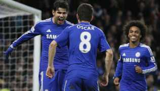 zeenews.india.com Willain