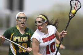 Wlax