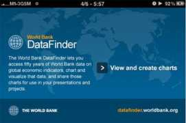 blog.nus.edu.sg Worldbank