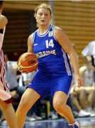 sports.com.ua Zaritskaya