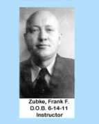 Zubke